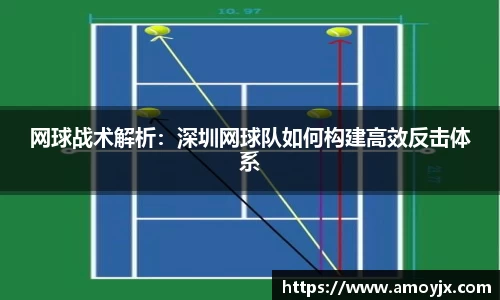 网球战术解析：深圳网球队如何构建高效反击体系